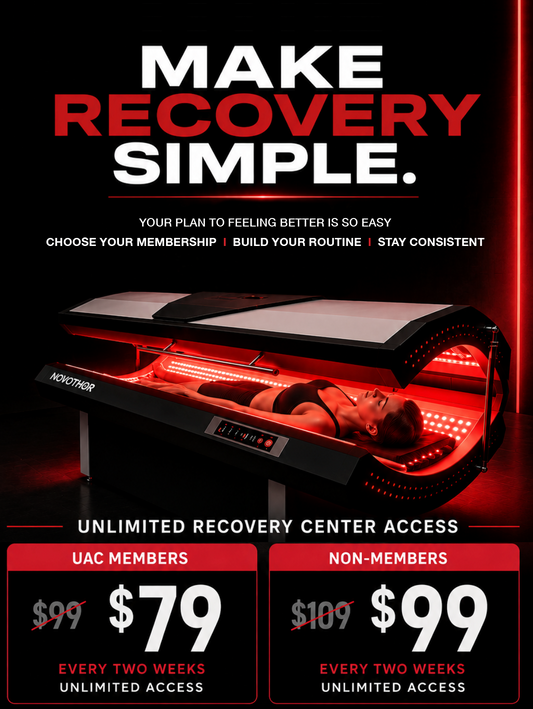 Unlimited Recovery Center Access